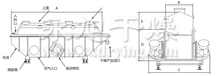 振动流化床干燥机